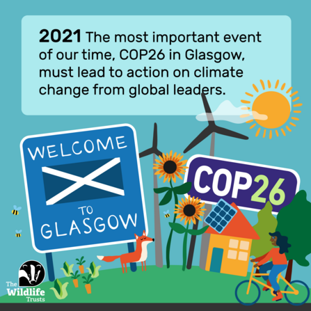 2021 - COP26 in Glasgow