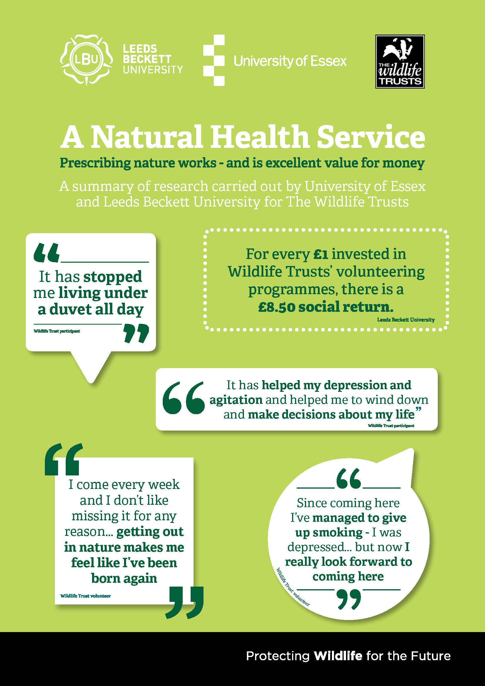 Nature for health and wellbeing The Wildlife