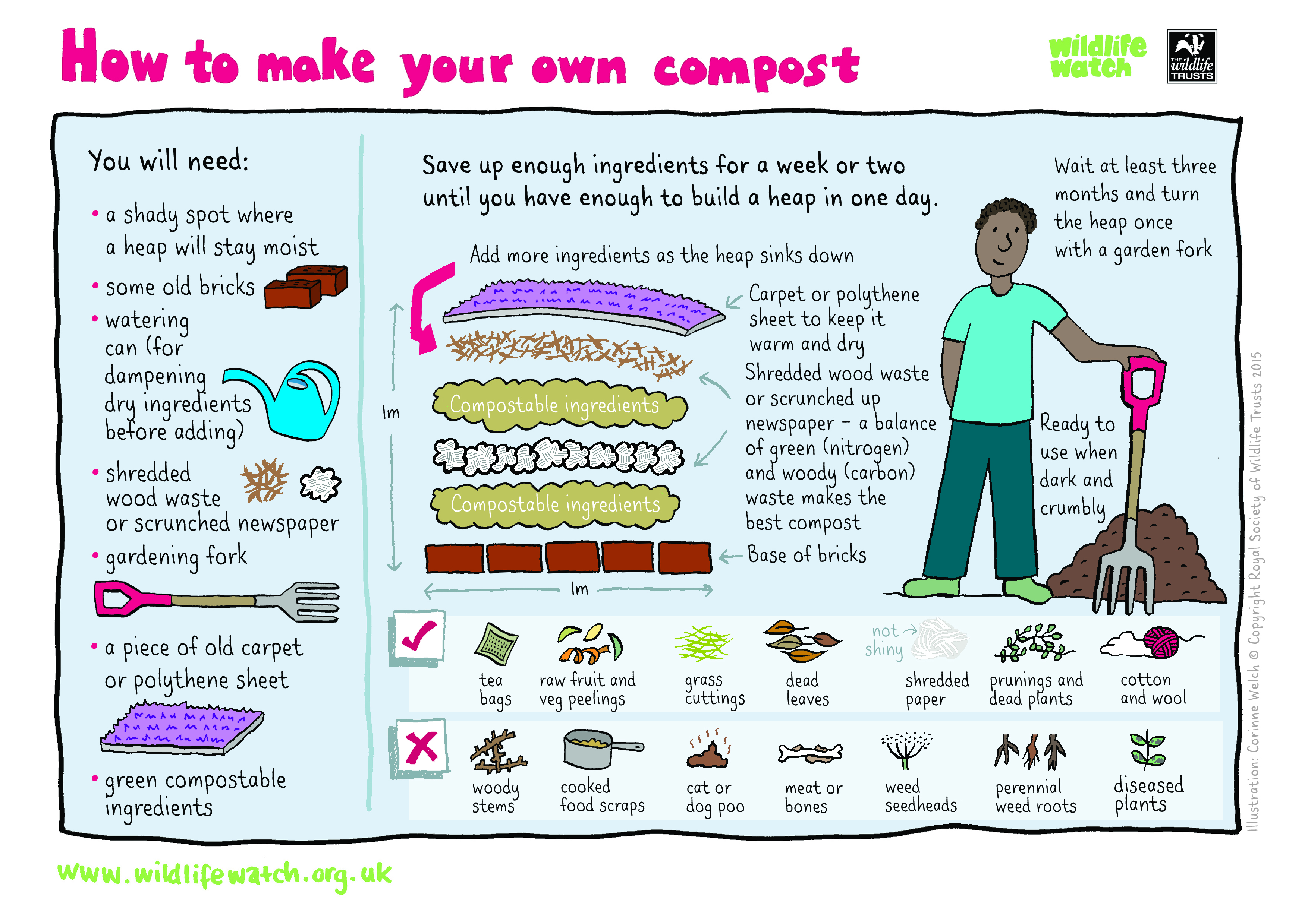 https://www.wildlifetrusts.org/sites/default/files/2020-03/COMPOST-2016%20NEW.jpg