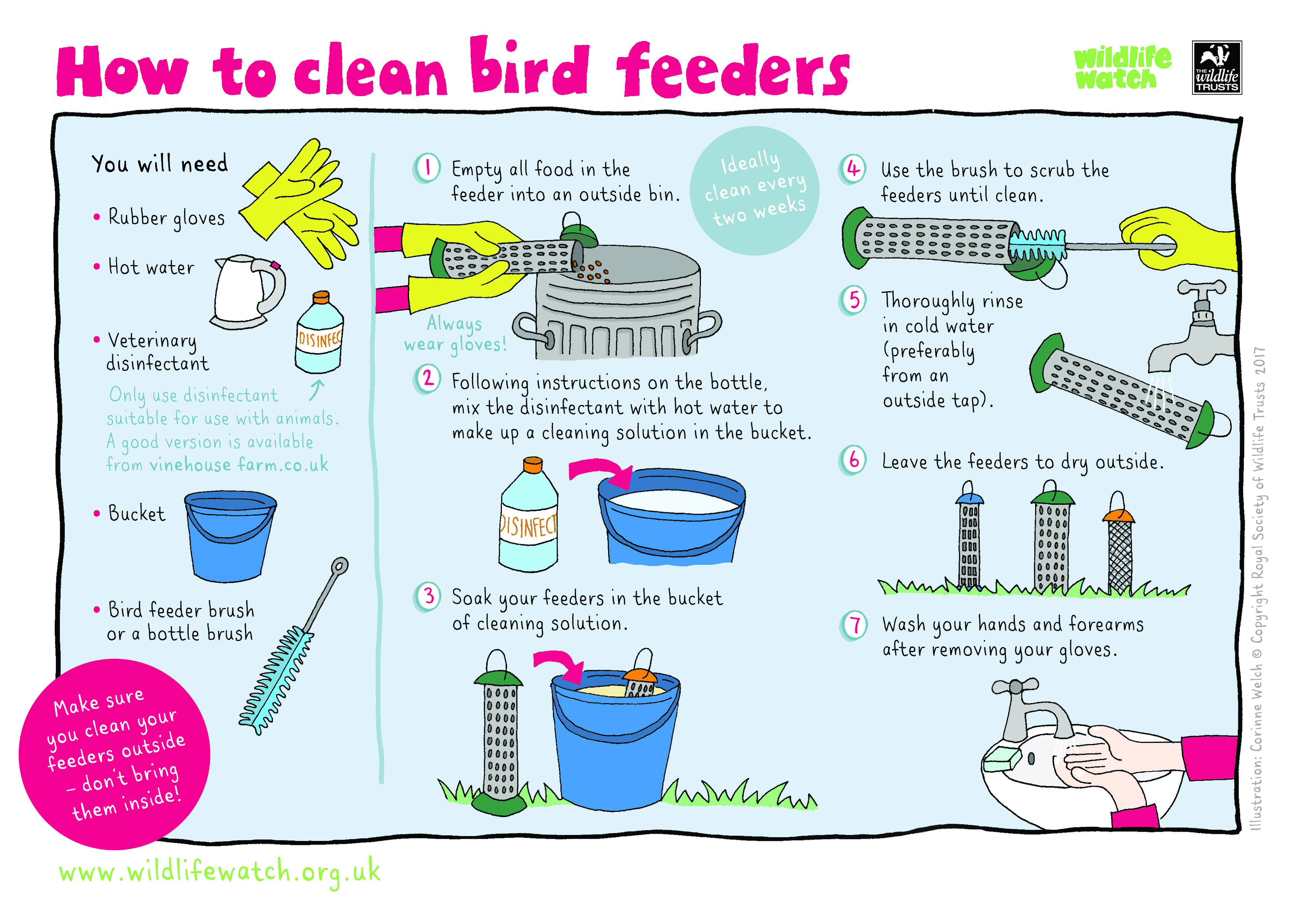 https://www.wildlifetrusts.org/sites/default/files/2020-03/How%20to%20Clean%20Bird%20Feeders.jpg