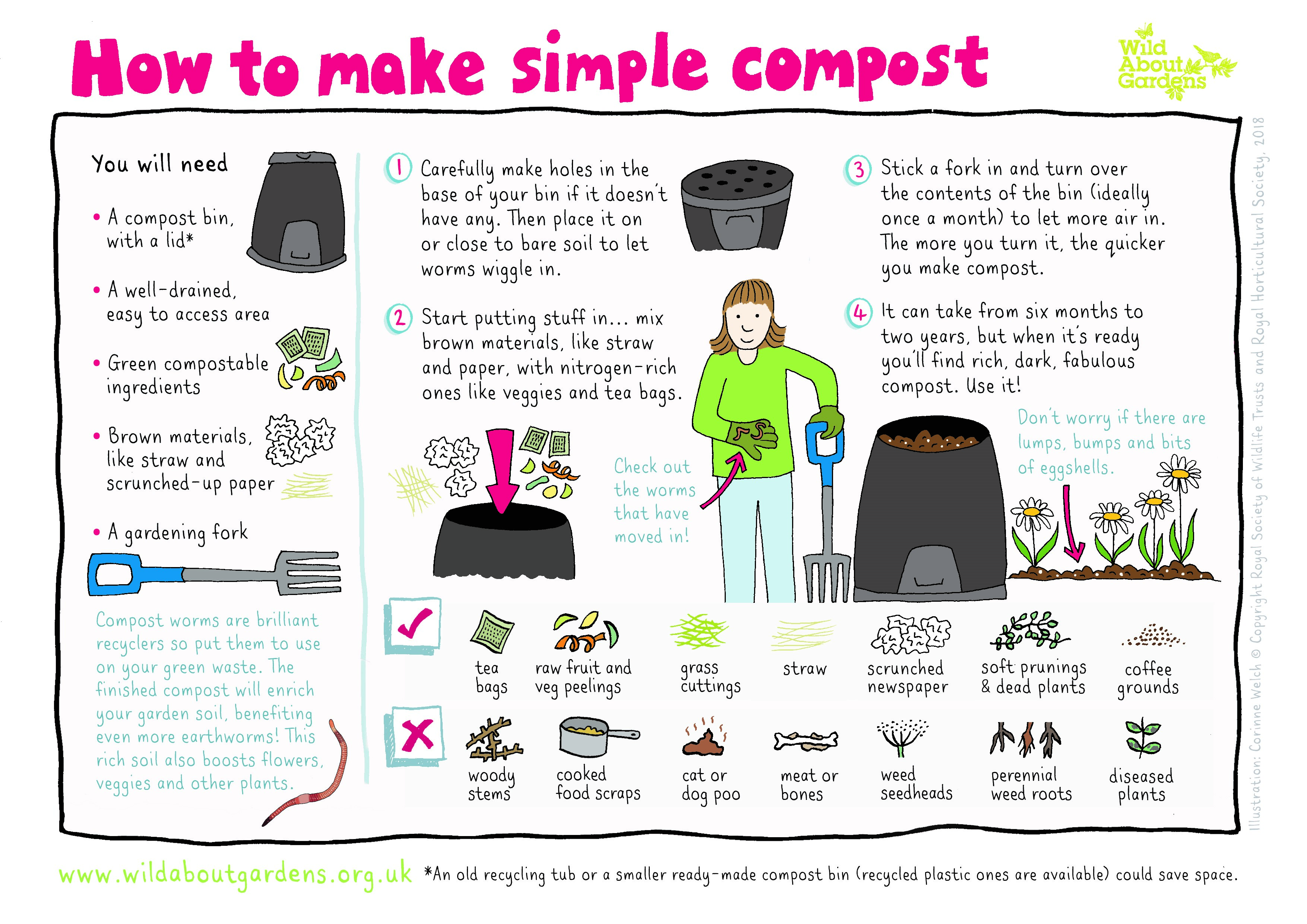 How to compost your waste The Wildlife Trusts