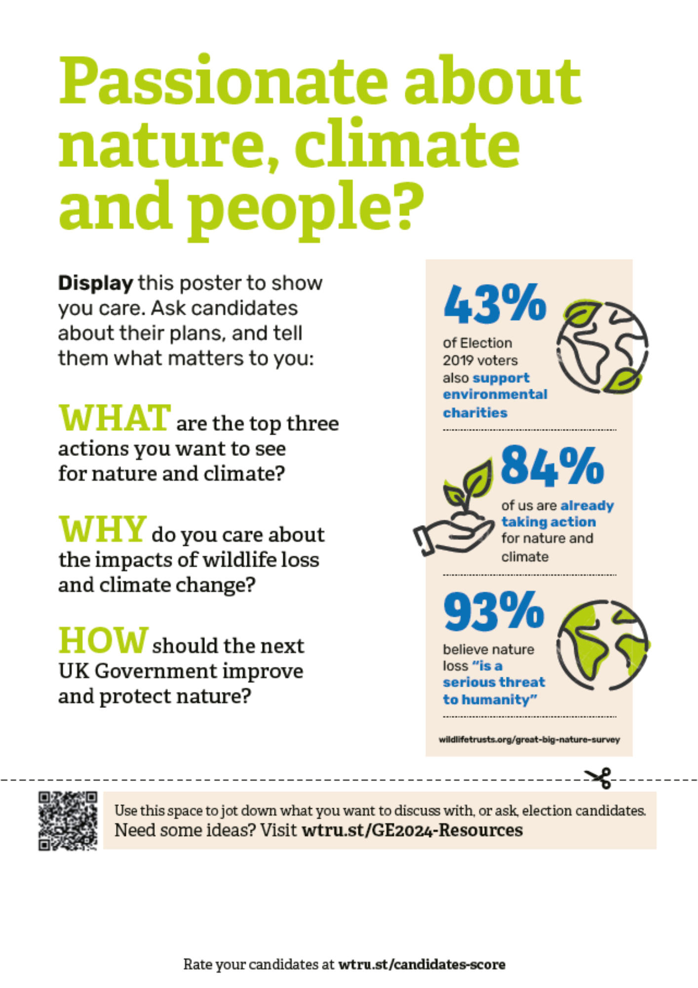 Nature, who cares? Poster