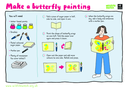 How to make a butterfly painting activity sheet