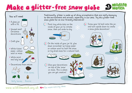 Glitter-free snow globe