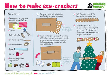 An activity sheet showing a step by step guide to make eco-Christmas crackers out of toilet paper tubes and cracker snaps